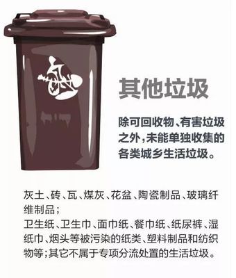 昆明垃圾分类没有&ldquo;折磨&rdquo;人的干湿区分 但更严峻的问题出现了&hellip;